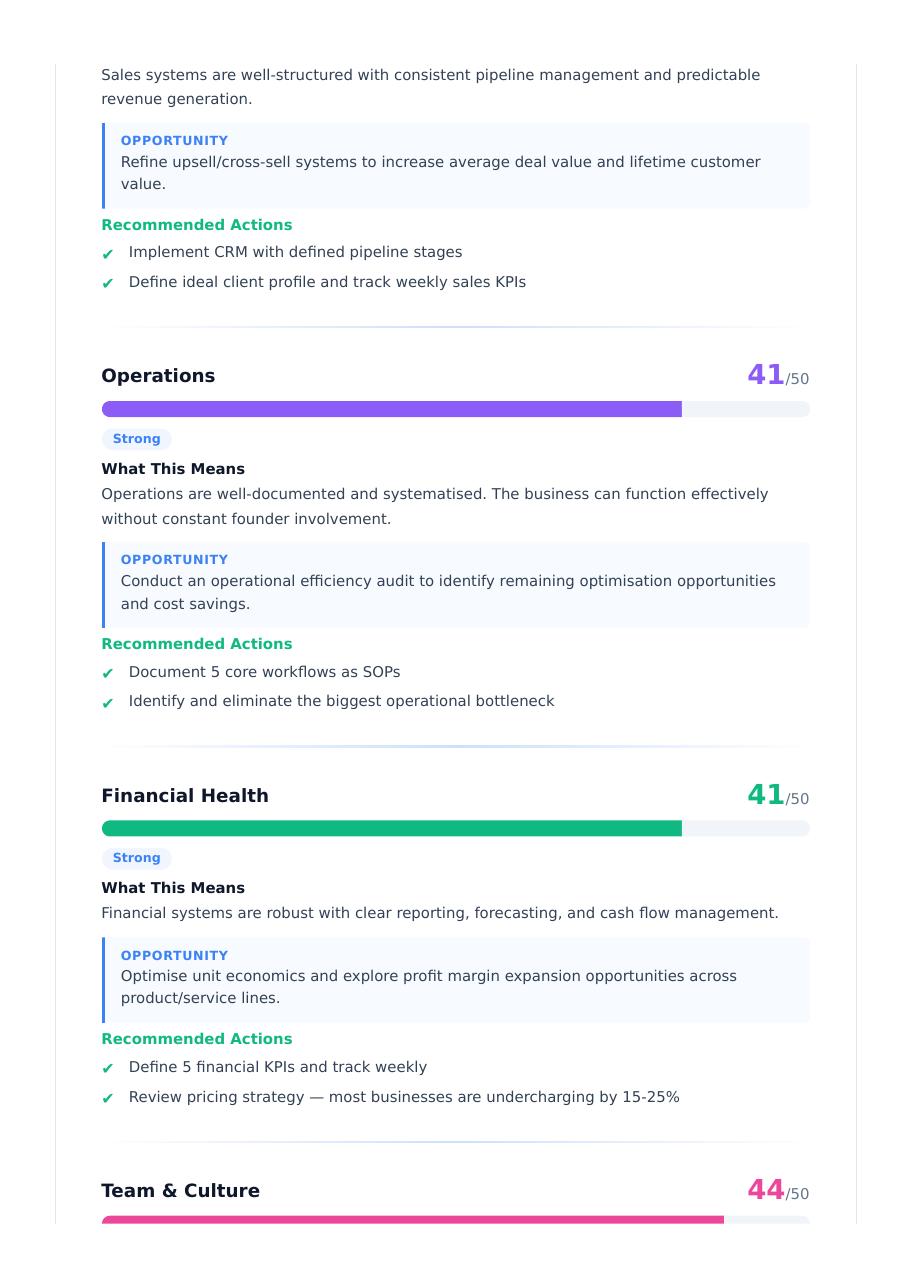 Sample report page: Pillar Deep Dive: Marketing