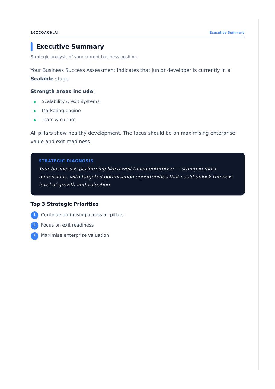 Sample report page: Executive Summary