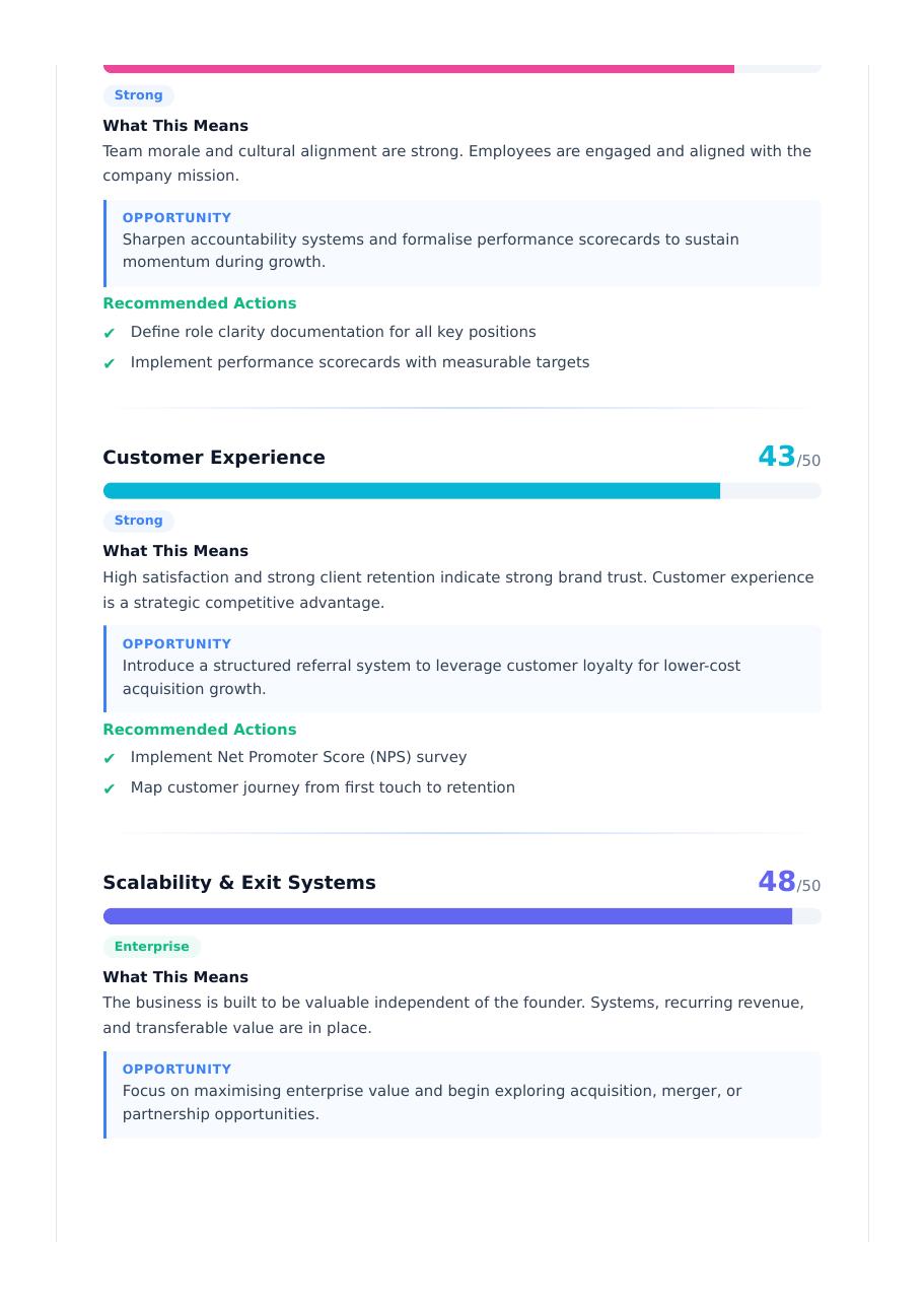 Sample report page: Pillar Deep Dive: Sales & Operations